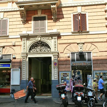 Have A Nice Holiday - Luxury Rooms 3* Rome